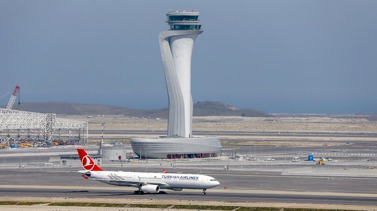 İstanbul Havalimanı'nda korona virüs krizi!
