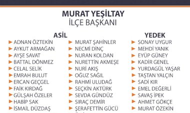 AK Parti Buca’da Yeni Yönetim Kurulu listesi açıklandı