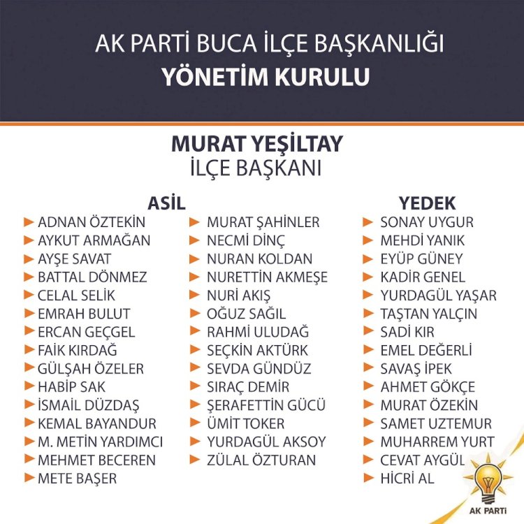 AK Parti Buca’da Yeni Yönetim Kurulu listesi açıklandı