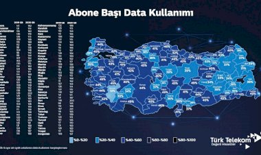 Türkiye’nin data kullanımı 178 GB’ı aştı