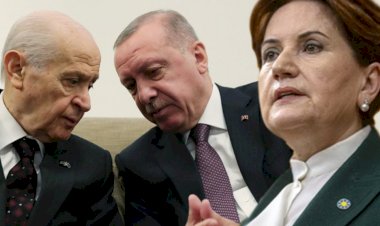 Bir başka hesap mümkün mü? 