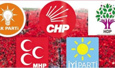Erdoğan tekrar aday olursa yüzde 37 oy alır