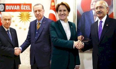 Bir demokrasimiz olacak mı?-2