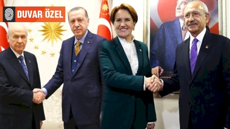 Bir demokrasimiz olacak mı?-2