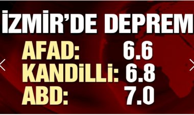 İzmir’de 6.6 büyüklüğünde deprem! İstanbul’da da hissedildi!