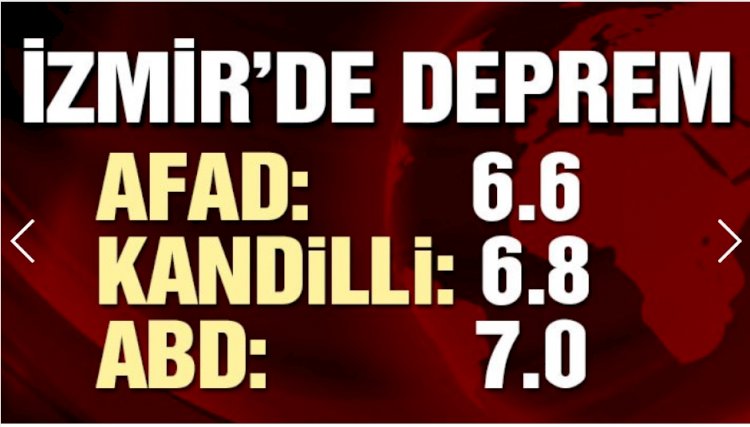 İzmir’de 6.6 büyüklüğünde deprem! İstanbul’da da hissedildi!