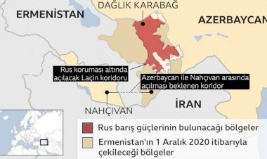 Azerbaycan ve Nahçıvan arasındaki koridor Tahran'ı endişelendiriyor