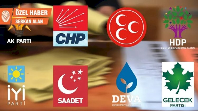 AK Parti, DEVA ve Gelecek’in üye sayısı arttı MHP ve CHP’nin düştü