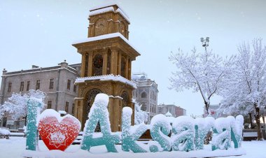 Güncel Aksaray  Firma Rehberi