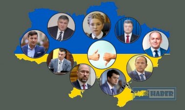 Cumhurbaşkanı Vladimir Zelenskiy’e olan güven D seviyesinde iken, S güvenmediğini belirtmiştir.