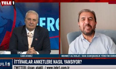 Can Ataklı baskın seçim geliyor dedi!