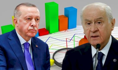 Son anket: Cumhur İttifakı'nın oy oranı eridi