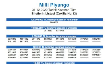 100 milyon TL’lik büyük ikramiye çeyrek bilete çıktı