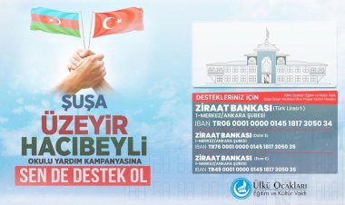 Ülkü Ocakları’ndan Kardeş Ülke Azerbaycan’daki Okul Projesi İçin Yardım Kampanyası
