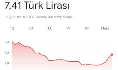Dolar gece gece rekor kırdı. Kim oynuyor bu dolarla