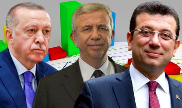 Son anket: Cumhurbaşkanlığı için kim önde?
