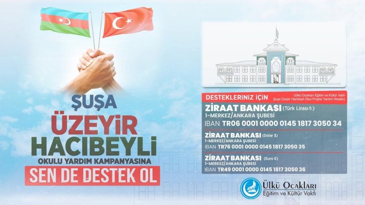 Ülkü Ocakları’ndan Kardeş Ülke Azerbaycan’daki Okul Projesi İçin Yardım Kampanyası