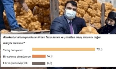 Kriz AKP tabanını vurdu, ‘mutlu azınlık’tan herkes rahatsız