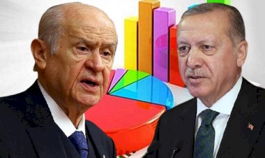 Son anket: AKP ve MHP'nin oylarında hızlı düşüş