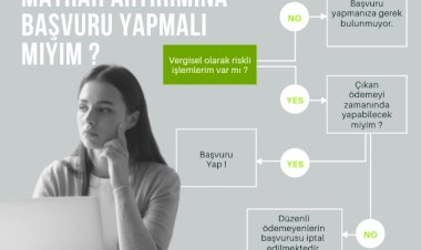 Vergi Uzmanı Ozan Bingöl şirketleri vergi riskleri konusunda uyardı