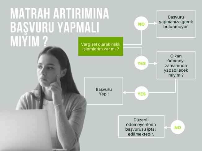 Vergi Uzmanı Ozan Bingöl şirketleri vergi riskleri konusunda uyardı