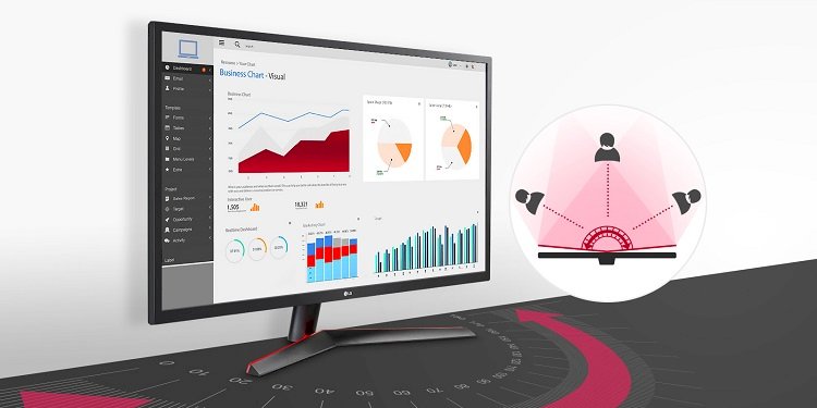 LG Full HD IPS Ekrana Sahip Monitörlerle