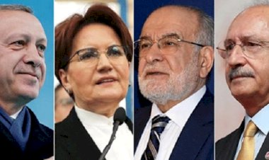 CHP ‘baskın seçim’ beklentisinde.. O halde cumhurbaşkanı adayı konusunu tartışmak gerek…