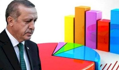 Ak Parti baraj altında kalabilir mi?