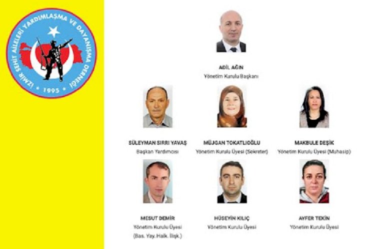 İzmir Şehit Aileleri Yardımlaşma ve Dayanışma Derneği Başkanı Adil Ağın
