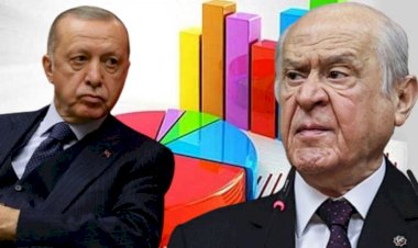 Metropoll'ün son anketi açıklandı: MHP yüzde 7'yi de geçemedi, HDP kilit parti