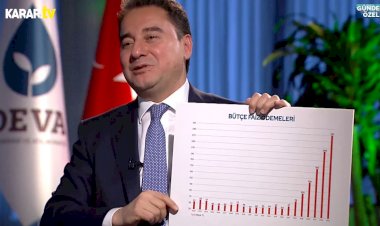 Ali Babacan: Borç alan emir alır