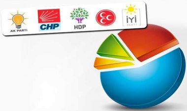 Seçim anketlerini ciddiye almalı mıyız?
