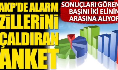AKP ve MHP'de alarm zillerini çaldıran anket! Sonuçları gören başını iki elinin arasına alıyor