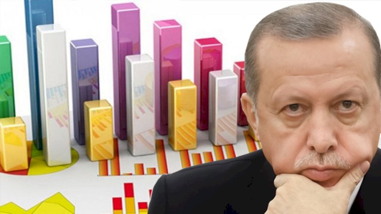 AKP’nin üçüncü parti olma durumu söz konusu olabilir