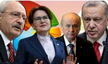 Metropoll Araştırma, yeni seçim anketi sonuçlarını paylaştı
