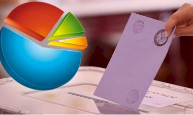 Metropoll Araştırma tüm parti seçmenlerine sordu: Öcalan mı, Demirtaş mı?