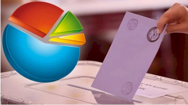 Metropoll Araştırma tüm parti seçmenlerine sordu: Öcalan mı, Demirtaş mı?