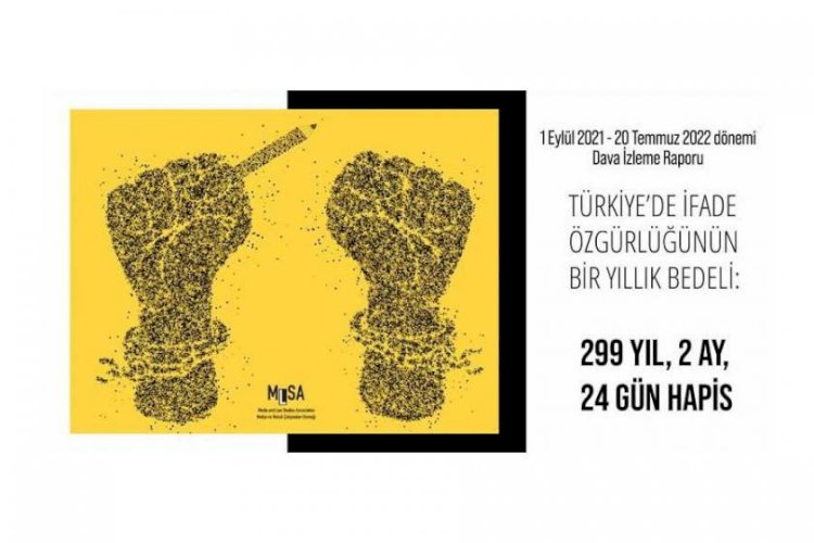 MLSA raporu: AİHM kararları dikkate alınmadı, davalarda 299 yıl hapis cezası verildi