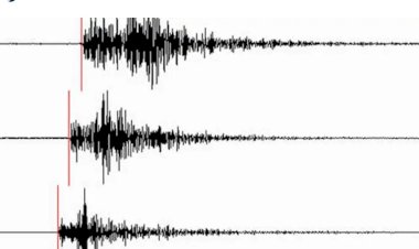 Malatya'da deprem oldu