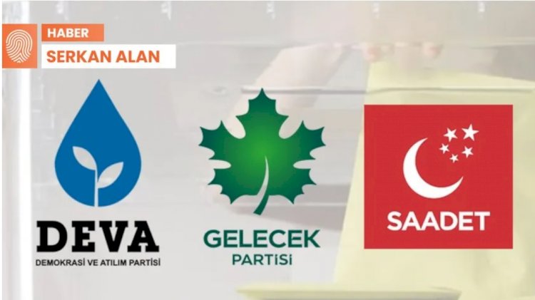 SAADET, DEVA ve Gelecek Partisi’nden İmamoğlu’nun çağrısına ilk yanıt