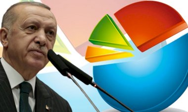 Erdoğan'a sunulacak anket raporu: İşte AKP'nin Ankara ve İstanbul planı