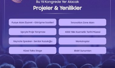 7. ULUSLARARASI KOZMETİK KONGRESİ KAPILARINI AÇIYOR 