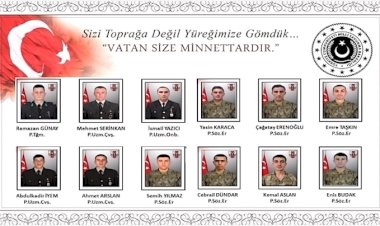 Sözleşmeli er...