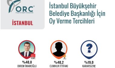 Yılın ilk yerel seçim anketi: İstanbul'da yarış başa baş