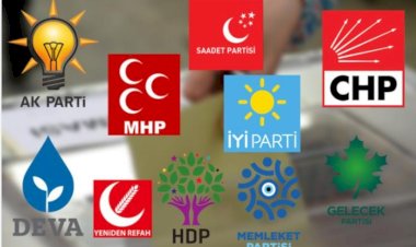 Sosyal Medyada Siyasal İmaj Oluşturma: Belediye Başkanlarının Etkili Stratejileri