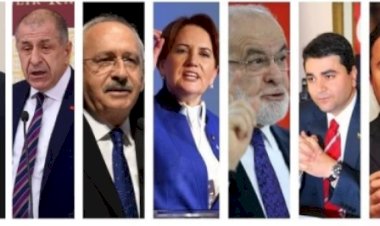 Siyasi Reklamlar: Liderlerin Sesini Duyurması
