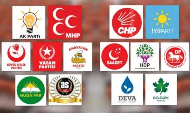 BELEDİYE BAŞKAN ADAYLARINA REKLAMHABER.COM'DAN HABER DAVETİ!