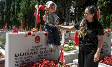 İzmir'de Şehit Yakınları ve Gaziler Şube Müdürlüğü faaliyetleri
