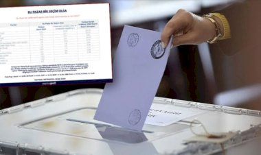 MetroPOLL verileri paylaştı: Seçmenin tercihi 14 Mayıs gibi