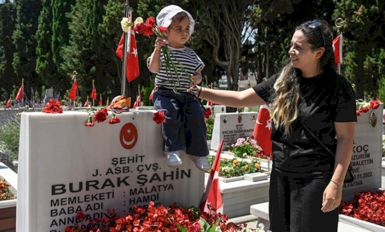 İzmir'de Şehit Yakınları ve Gaziler Şube Müdürlüğü faaliyetleri